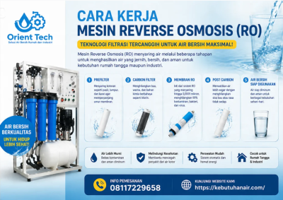 Cara Kerja Mesin Reverse Osmosis RO